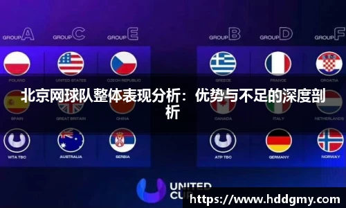 北京网球队整体表现分析：优势与不足的深度剖析